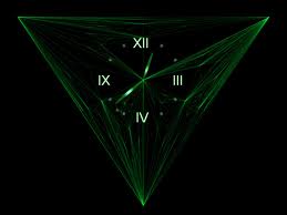 Timing and Obedience